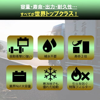 楽天市場 価格以上2倍寿命でおトク驚きの長寿命バッテリー 国産車 大型トラック 重機等 Europower Cmf155g51 メンテナンスフリータイプ ｓｅｋｉｙａ