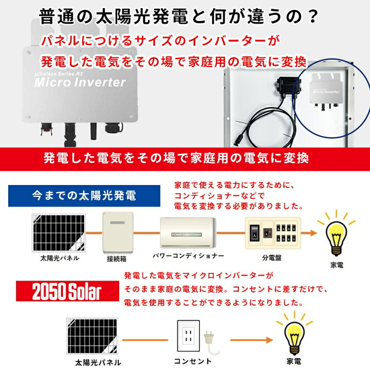 楽天市場 アメリカで大人気 コンセントに差して発電 プラグインソーラー 50ソーラー 電気代削減 工事不要 ソーラー 家庭用発電機 自家発電 ソーラーパネル 0w セット 39 6v マイクロインバーター 太陽光 ｓｅｋｉｙａ