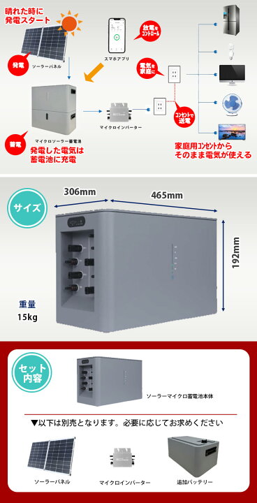 楽天市場】限定セールソーラーマイクロ蓄電池 2048Wh 工事不要 プラグ 