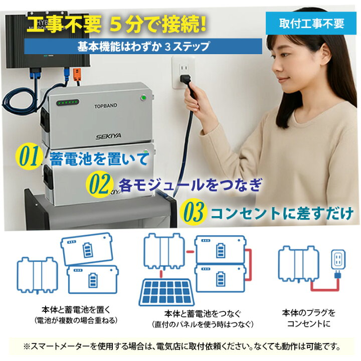 楽天市場】5分で作れる 家庭用蓄電池 4096wh 工事のいらない プラグ 