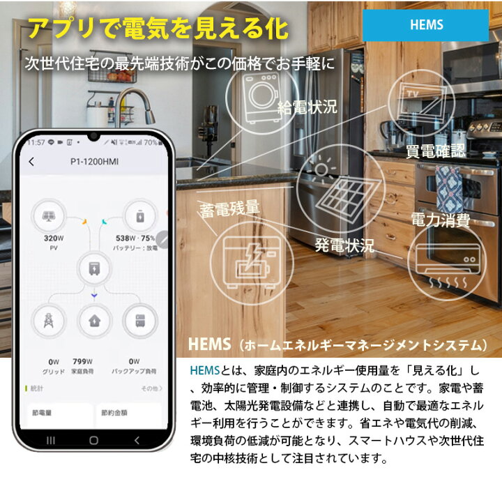 楽天市場】5分で作れる 家庭用蓄電池 4096wh 工事のいらない プラグ 