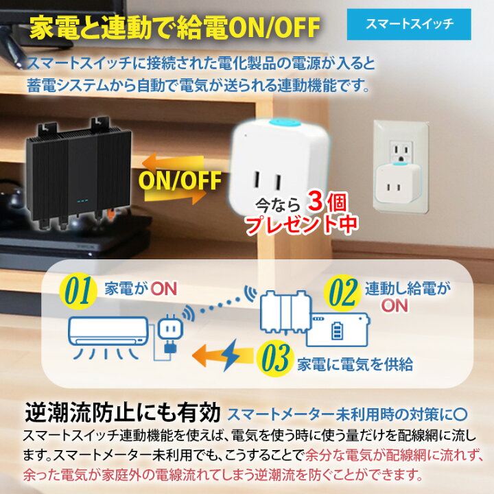 楽天市場】5分で作れる 家庭用蓄電池 フルセット （蓄電池 2048wh + 
