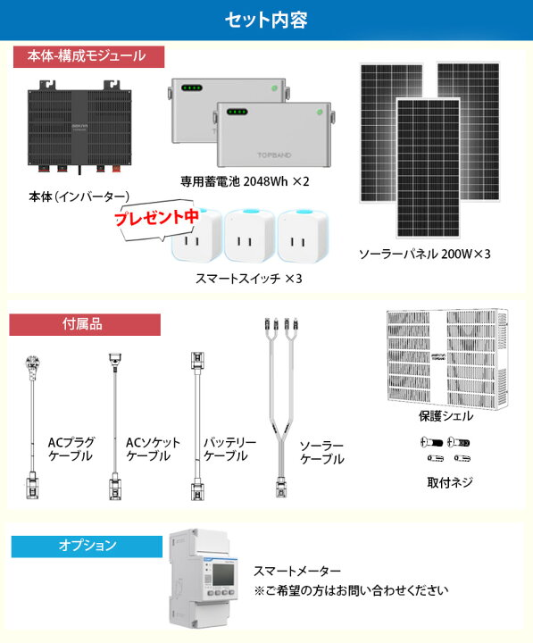 楽天市場】5分で作れる 家庭用蓄電池 フルセット （蓄電池 4096wh + 