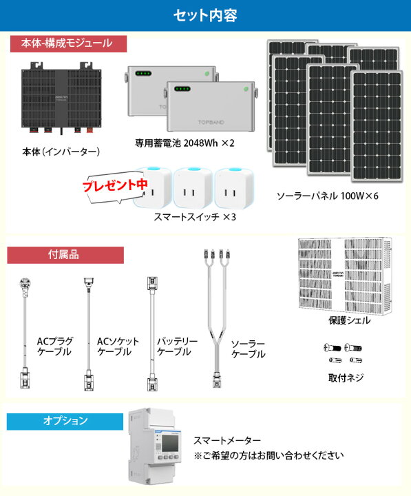 楽天市場】【フルセット特別価格】 5分で作れる 家庭用蓄電池 フル 