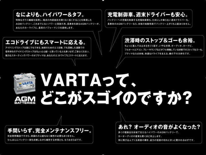 楽天市場 価格以上2倍寿命でおトク世界シェアno 1メーカー Varta アイドリングストップ車対応 N 55 80b24l ｓｅｋｉｙａ