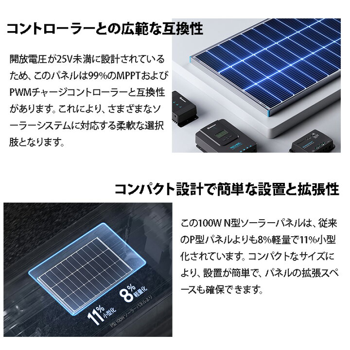 楽天市場】最新テクノロジー 25%発電効率 100W 12V N型高効率 ソーラー 