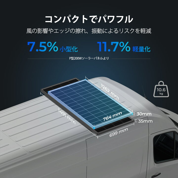 楽天市場】最新テクノロジー 25%発電効率 200W 24V N型高効率 ソーラー 