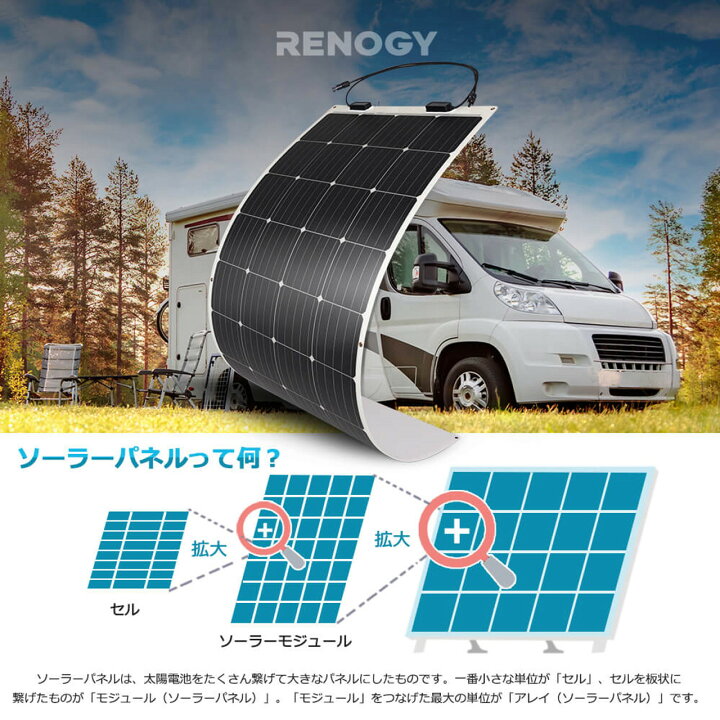 楽天市場】フレキシブルソーラー 175W 12V 単結晶 G2モデル 薄型3mm 