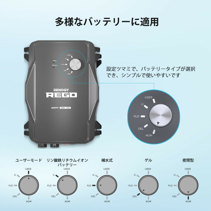 楽天市場】MPPTソーラーチャージコントローラー REGO 12V 60A 