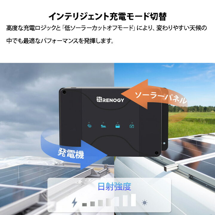 楽天市場】【5万円以上ご購入で送料無料】MPPT 走行充電器 DCCシリーズ 
