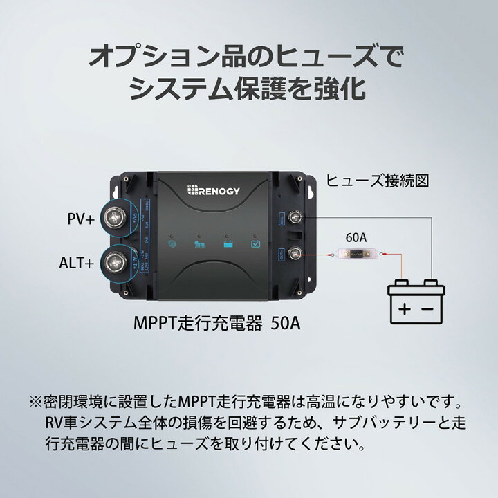 楽天市場】MPPT 走行充電器 DCCシリーズ 12V 50A チャージ 