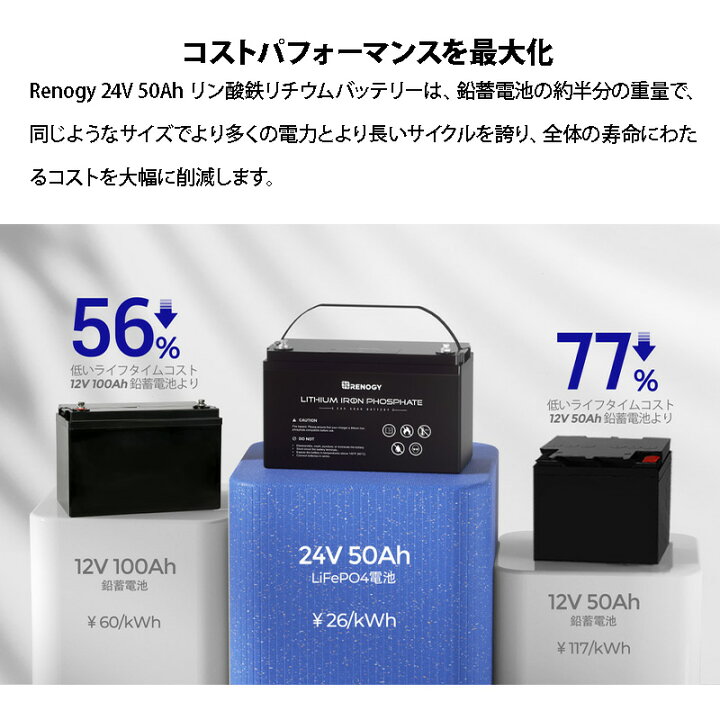 楽天市場】リン酸鉄リチウム電池 24V 50AH 最先端BMS 保護機能 安全 