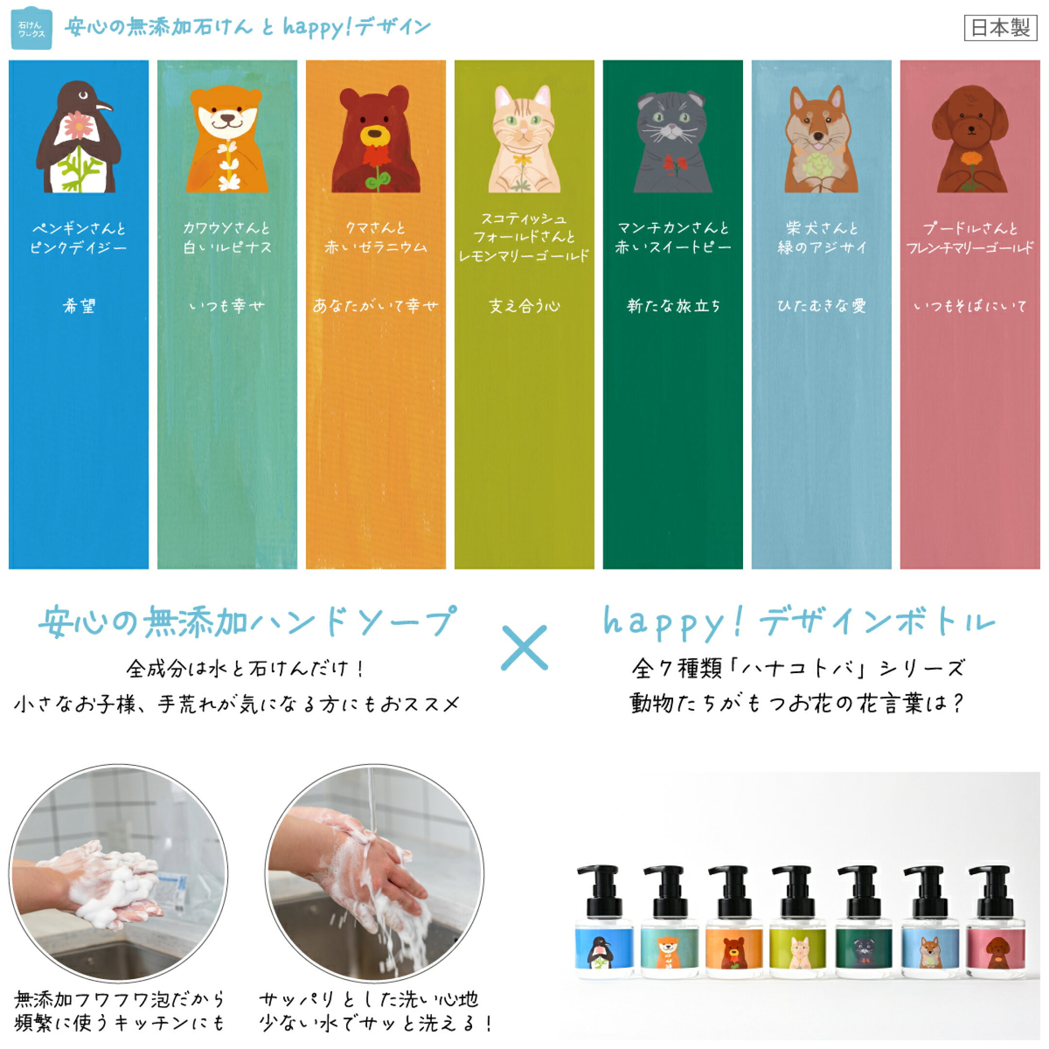 石けんワークス泡のハンドソープ