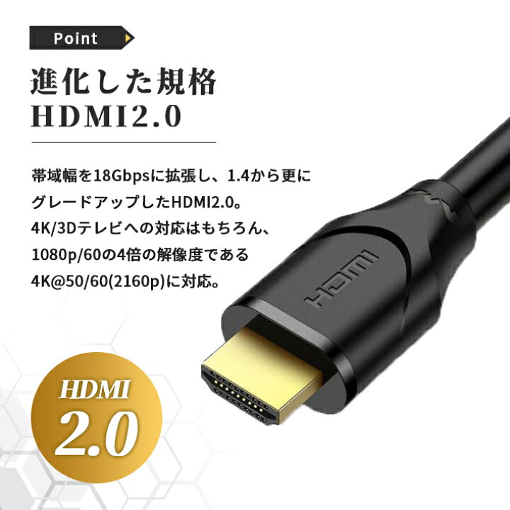 好評 HDMI ケーブル ブラック 1Ｍ 2K 4K 高品質 高画 ゲーム パソコン