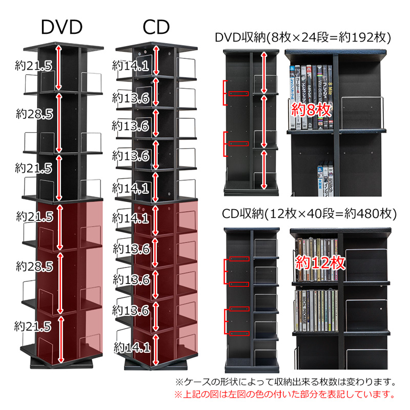 楽天市場】【クーポン有】収納 ラック CDケース 回転 ラック 大容量
