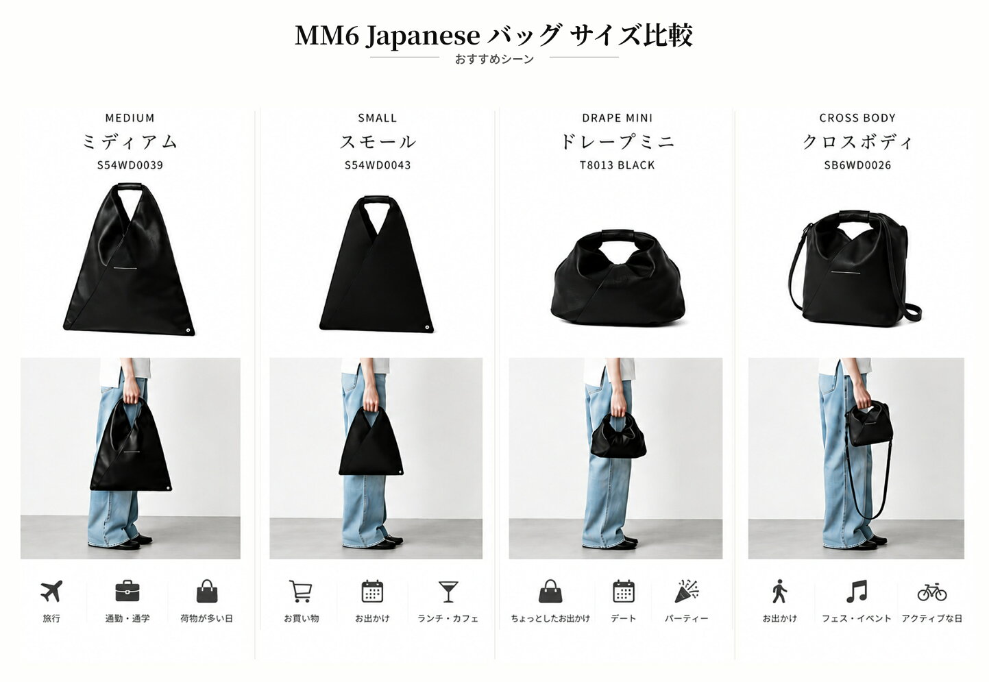 楽天市場 | セレクトショップFELICE - MM6 ジャパニーズバッグ、どれを 