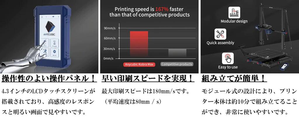 ANYCUBIC 3Dプリンター Kobra Max 大型3dプリンタ 印刷サイズ 400x400x450mm 自動レベリング 高速印刷フィ