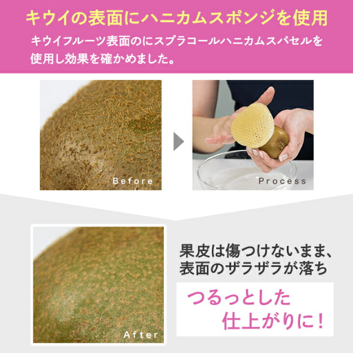 楽天市場】スプラコール スパトリートメント スティミュライト  