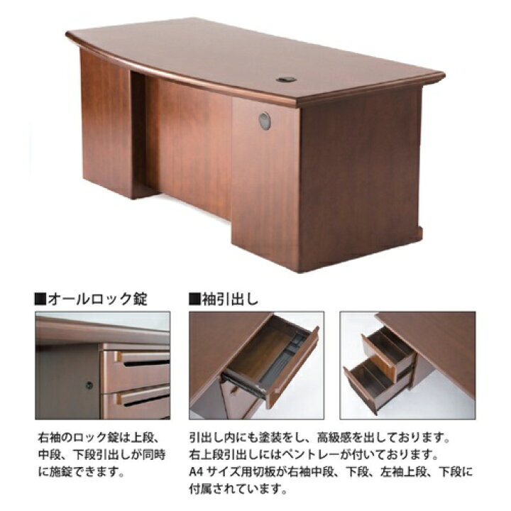 楽天市場】【地域限定送料無料】役員家具/エグゼクティブデスク/両袖 