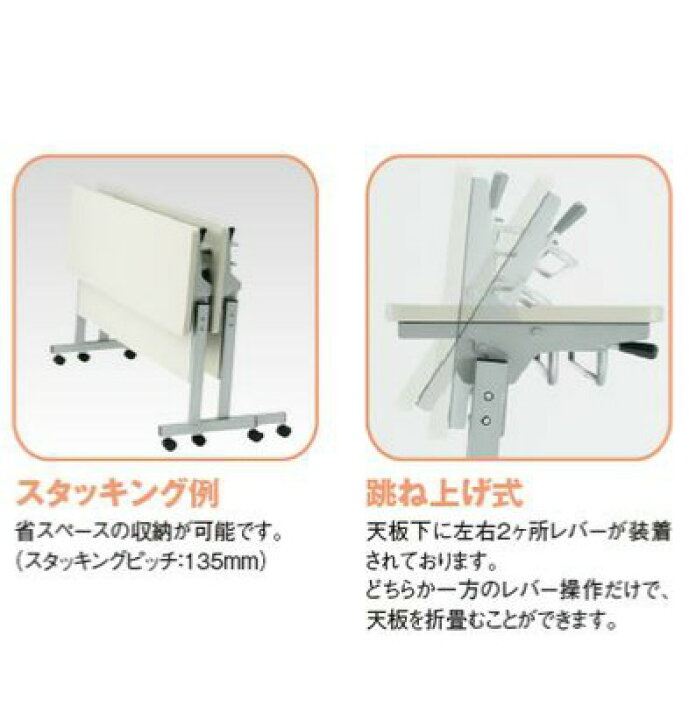 楽天市場】【送料無料】W1800×D450×H700スタックテーブル会議テーブル 