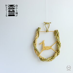 R畟Ă ߏ J^n i ӂ܂΂Ă jy  CeA ǖʏ _L@͔| N m { gq[fUC z