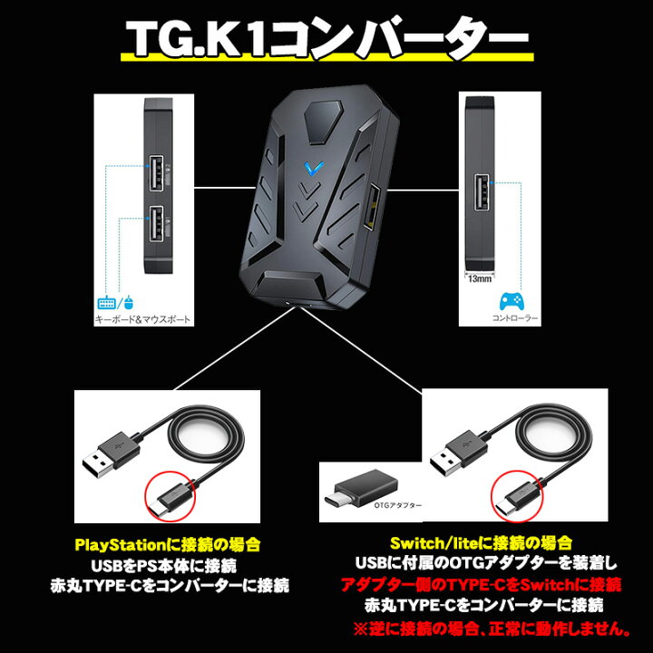 楽天市場】ゲーム4点セット+12インチ拡大鏡 ゲーミングキーボード 