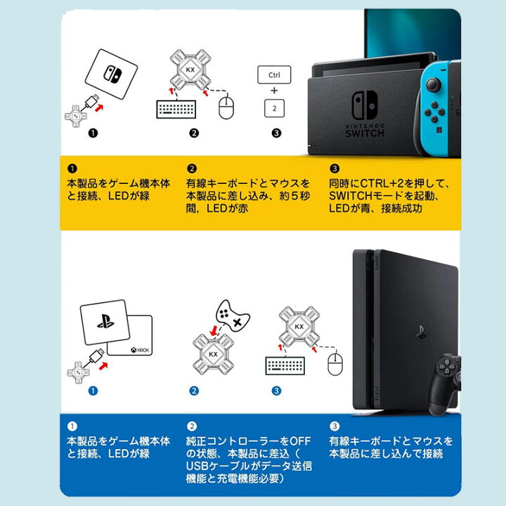 楽天市場】Nintendo Switch PS4 PS3 Xbox コンバーター 接続アダプタ 