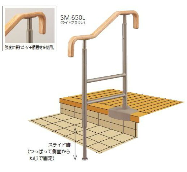 楽天市場】【直送品】 アロン化成 安寿 上がりかまち用手すり SM-650L 