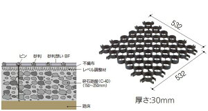 サイズと取付図