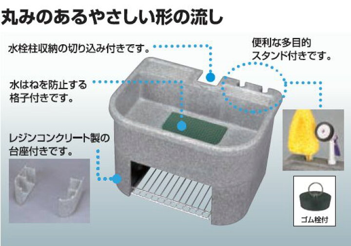 楽天市場】【直送品】タキロン 研ぎ出し流し 庭園600H型 W600×D450 