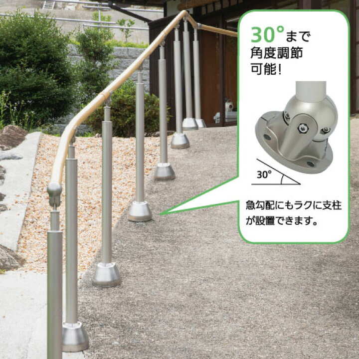 楽天市場】【直送品】マツ六 BAUHAUS フリーRレール 勾配対応式エンド