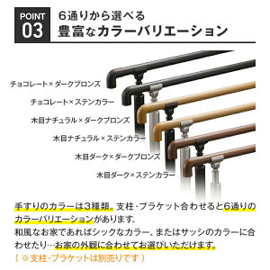 楽天市場 フリーrレール 手すり棒 2m 直線 曲線用 直径34mm 25mm Diyとプロの店 セレクトツール 楽天市場 フリーrレール 手すり棒 2m 直線 曲線用 直径34mm 25mm Diyとプロの店 セレクトツール