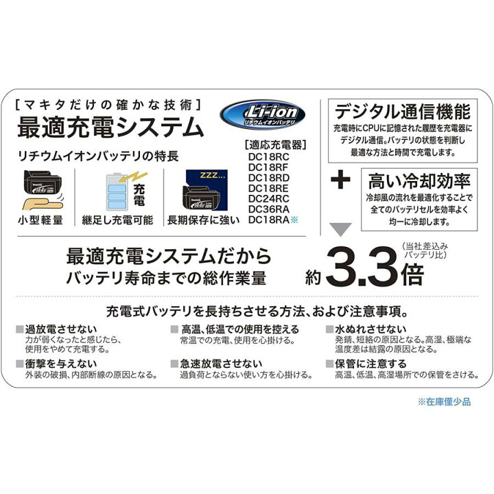 楽天市場】マキタ 純正 バッテリー BL1860B 18V 6.0Ah 国内正規品 A 
