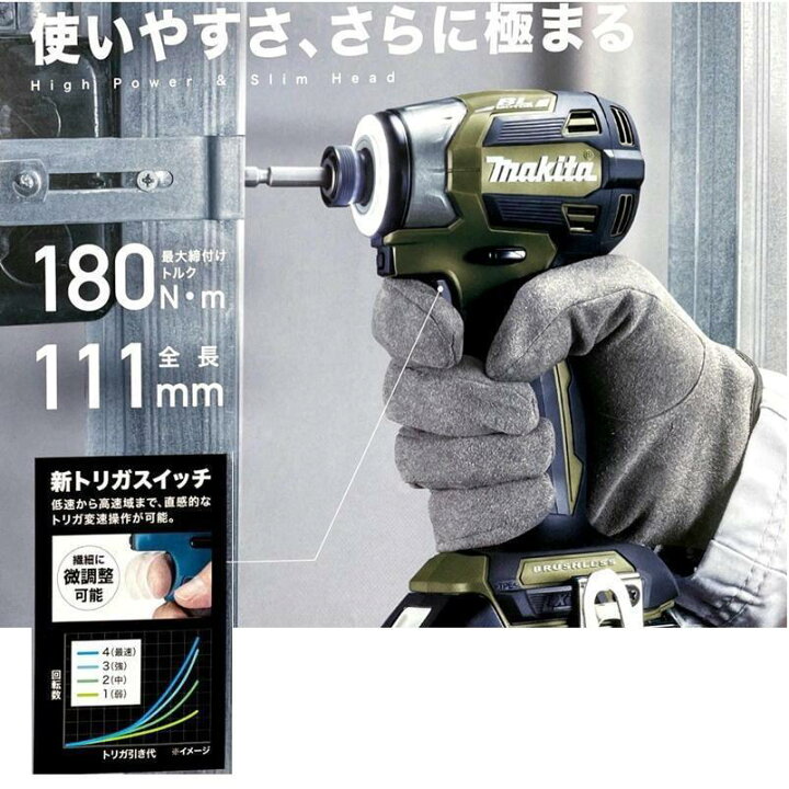 楽天市場】マキタ 純正 TD173 本体＋ケース 各色 インパクトドライバー 