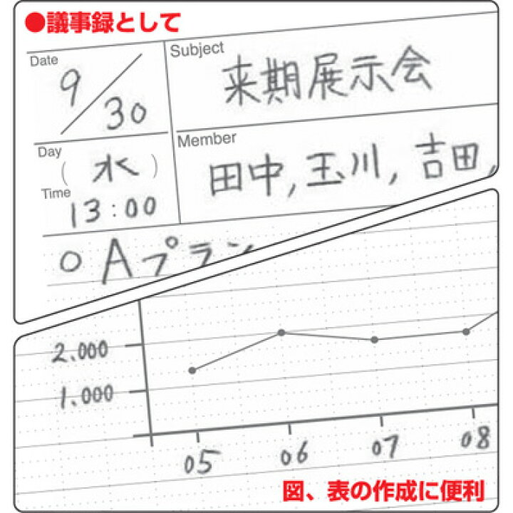 70 Offアウトレット ナカバヤシ スイングロジカル Todayノート A5スリム Nw Sa501 1 Materialworldblog Com