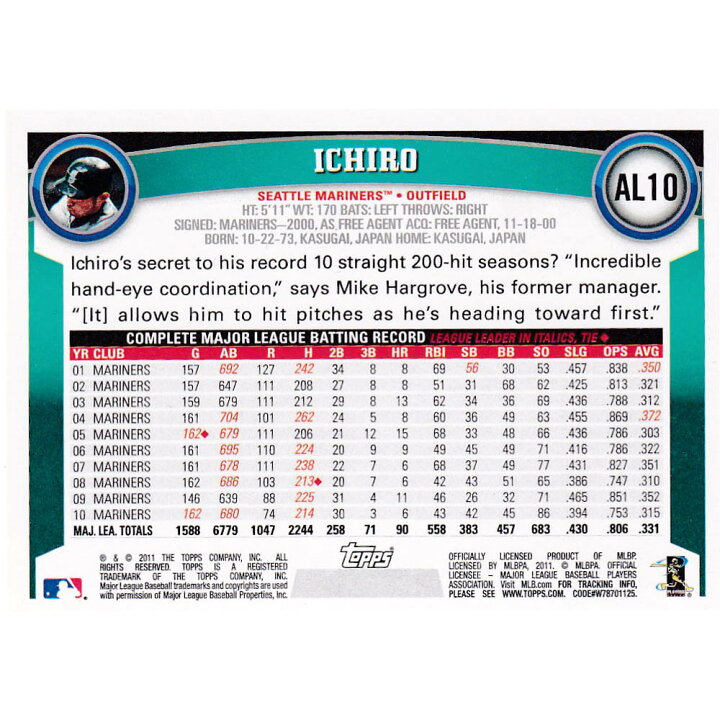 楽天市場】MLB イチロー シアトル・マリナーズ トレーディングカード 