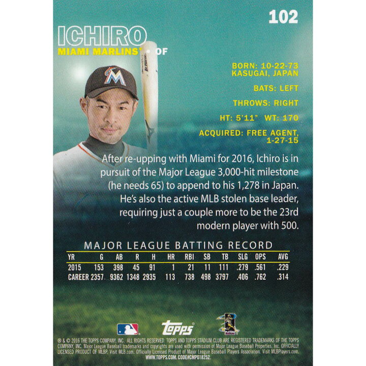 楽天市場】MLB イチロー マイアミ・マーリンズ トレーディングカード 