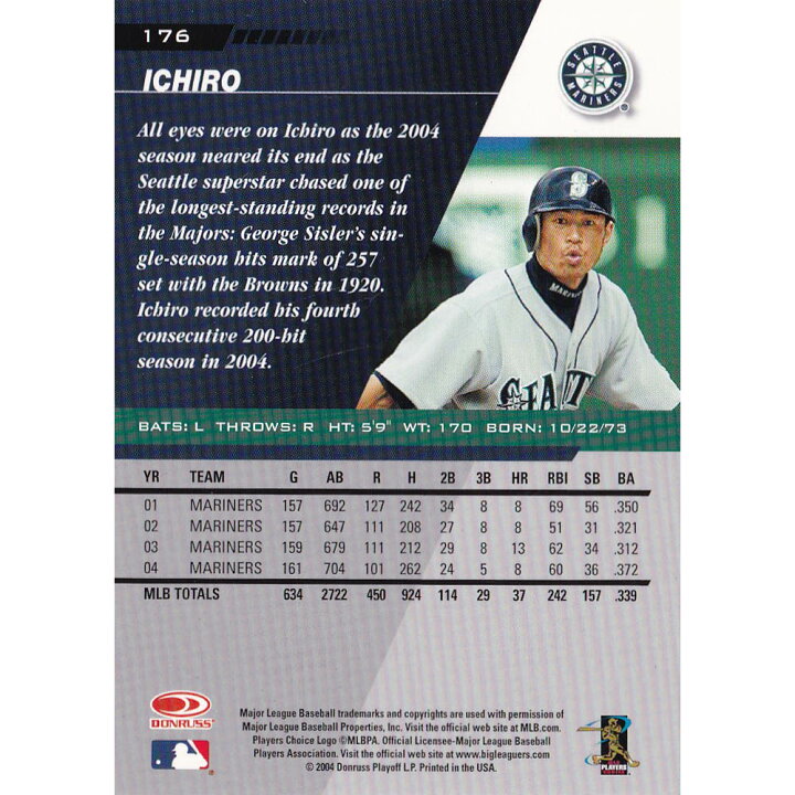 楽天市場】MLB イチロー シアトル・マリナーズ トレーディングカード 