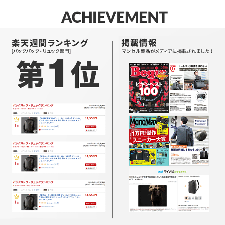 マンセル ビジネスリュック 防水 通勤 おしゃれ 0003 かっこいい リュック ブランド Mansel 薄型 薄マチ 軽量 メンズ