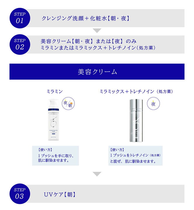 楽天市場】【3本セット】日本正規品 ゼオスキンヘルス デイリーPD＆  