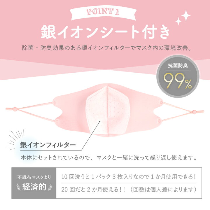 楽天市場】【100％Pﾊﾞｯｸ｜当選確率50％｜3/25限定】 マスク 接触冷感 