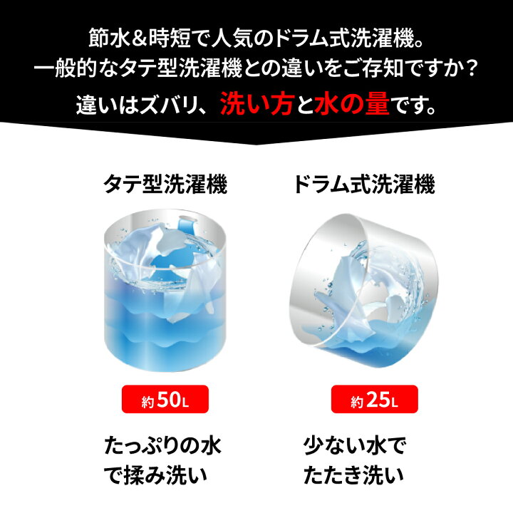 楽天市場】抗菌 アタックゼロ ドラム式 1620g×6袋 ケース販売 液体 