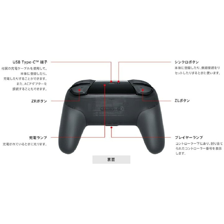楽天市場】【100％Pﾊﾞｯｸ｜当選確率50％｜4/4-4/10限定】 Nintendo 