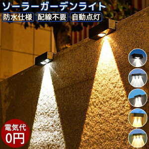 \[[ O tFXCg K[fCg  d Cg h LED OCg \[[[d dCߖ  Ɩ _  LEDCg ȒPݒu  gF \[