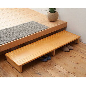 ؐ֓ݑ 120cm@NK-1235LBRyzi֑AXebvAݑAV[YbNj