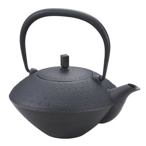 y{z암S}{@isui) (암ri/Sr) yz@(S}{A₩APgAA)