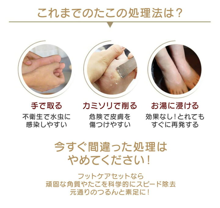 楽天市場 最新モデル 角質除去 かかと磨き かかと削り ひび割れ フットケア 電動ローラー 角質ローラー グッズ グラインダー 電動やすり 電動ヤスリ 電動 かかと かかとケア 自宅 足裏 角質ケア 足裏ケア 足の裏 角質 かかとヤスリ リムーバー かかとツルツル Cran
