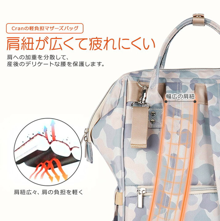 楽天市場 エントリーでp5倍 マザーズバッグ レディース リュックサック マザーズ リュック マザーバック ママ バッグ ママリュック マザーリュック 2way 軽量 大容量 おしゃれ 可愛い 鞄 がま口 背面ファスナー 背面ポケット 哺乳瓶 多機能 撥水 防水 ママへ 出産