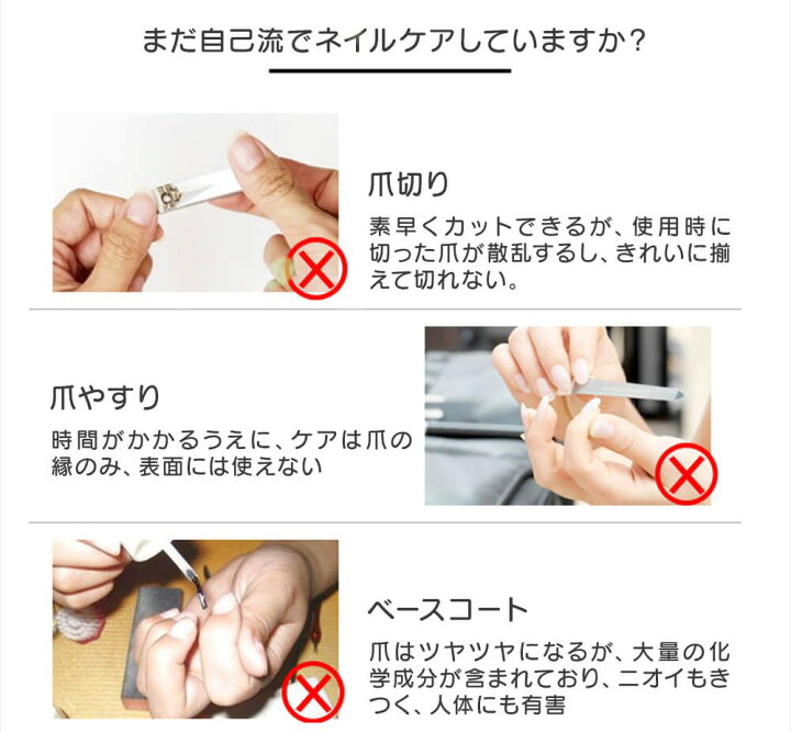 楽天市場 楽天１位獲得 ネイルポリッシャー 最新モデル 電動 プロ用 ネイルケア 電動ネイルケア セルフネイル 爪磨き 爪磨き機 電動爪磨き 爪やすり 電動爪やすり ネイル 甘皮 甘皮処理 角質除去 ネイルケアセット 送料無料 Cran 楽天市場店