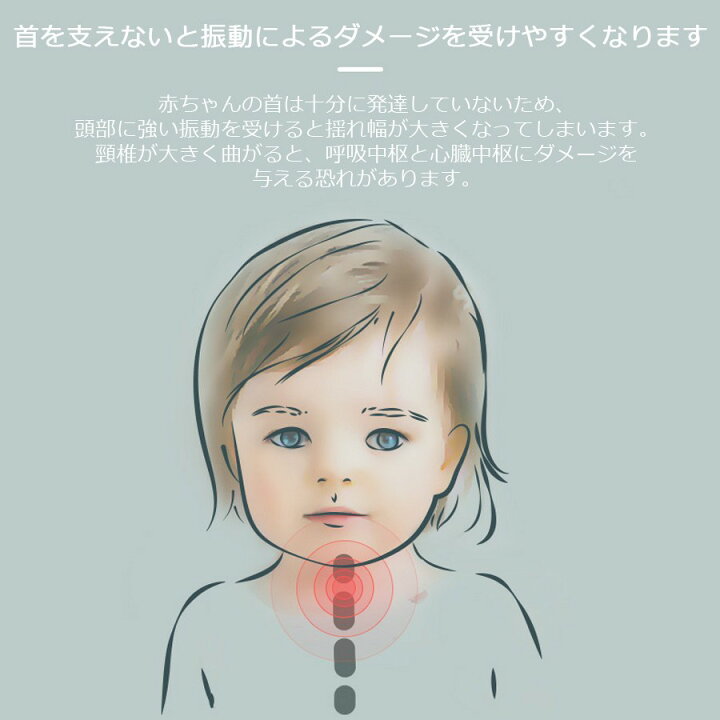 楽天市場 楽天1位獲得 赤ちゃん用ネックピロー 子供用ヘッドサポーター ネックピロー ベビーカー 車 かわいい 飛行機 チャイルドシート ベビーシート 首枕 旅行 Cran 楽天市場店 楽天市場 楽天1位獲得 赤ちゃん用ネックピロー 子供用ヘッドサポーター ネックピロー ベビーカー 車 かわいい 飛行機 チャイルドシート ベビーシート 首枕 旅行 Cran 楽天市場店